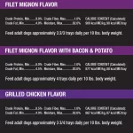 CESAR Dog Food Trays Made With Real Meat or Real Chicken (36) 3.5 Oz